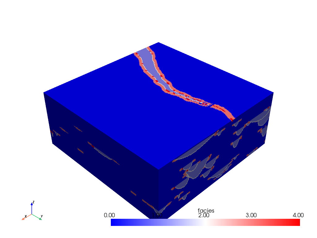 plot meshplotlib 3d