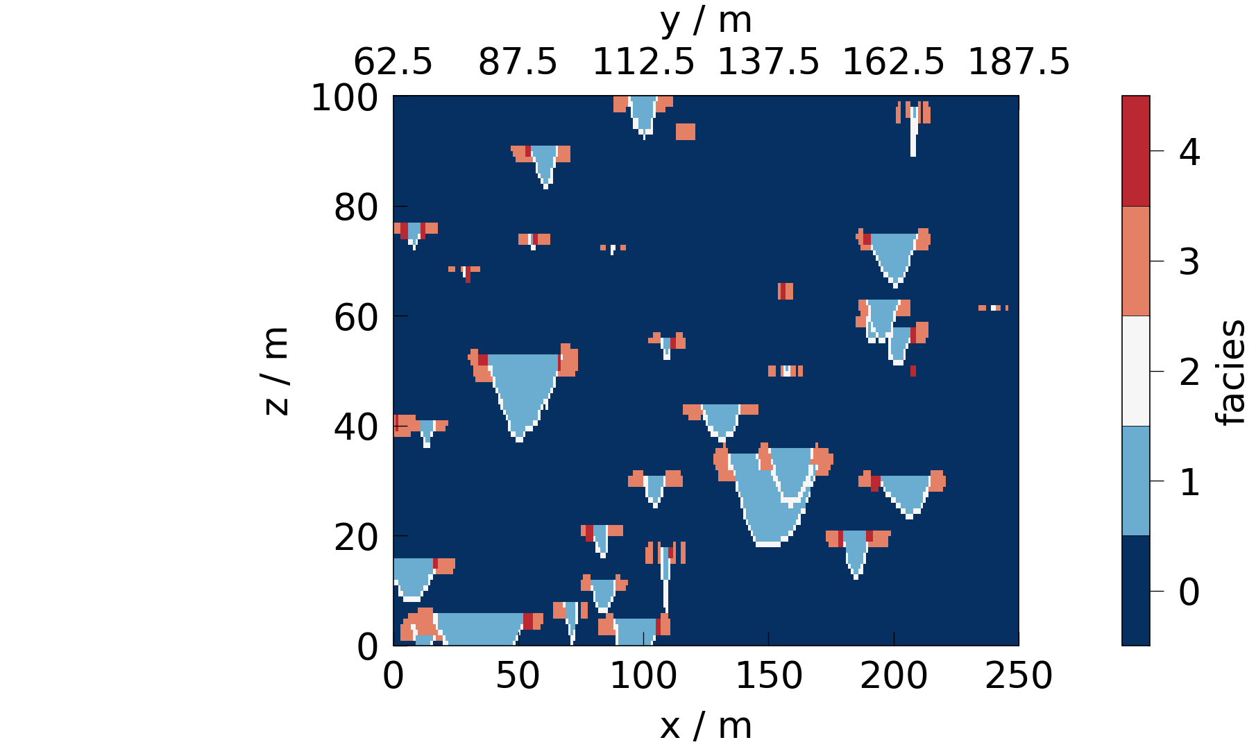 plot meshplotlib 3d