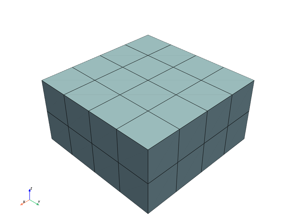 plot 2layers model