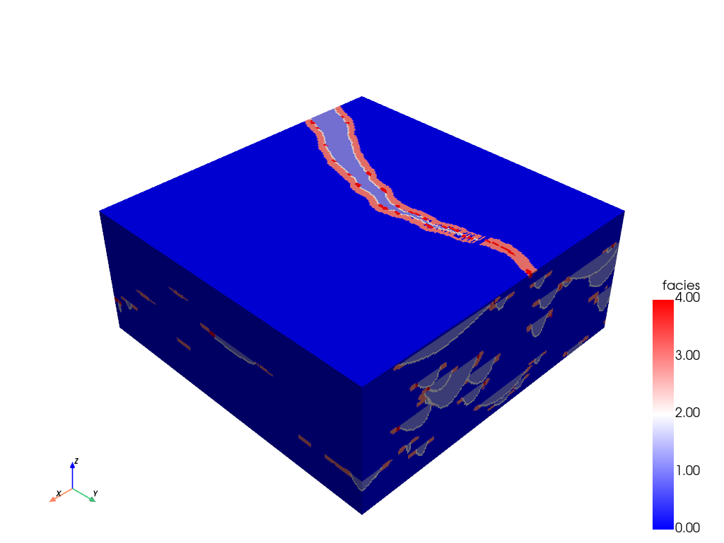 plot meshplotlib 3d