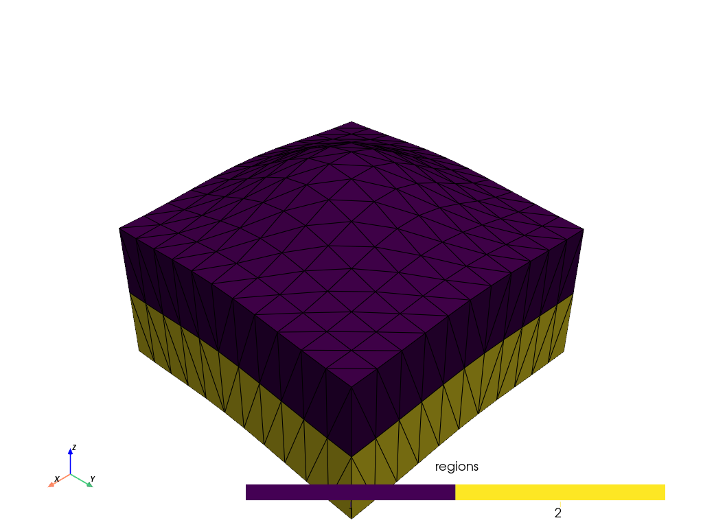 plot meshlib pyvista input