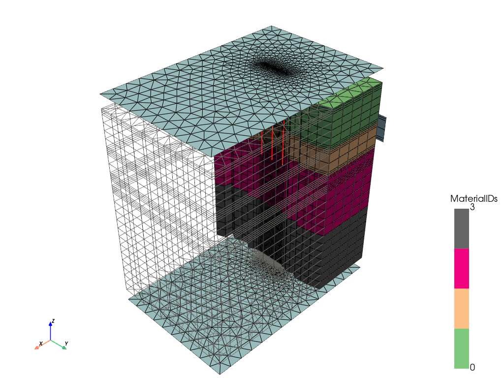 plot gen bhe mesh