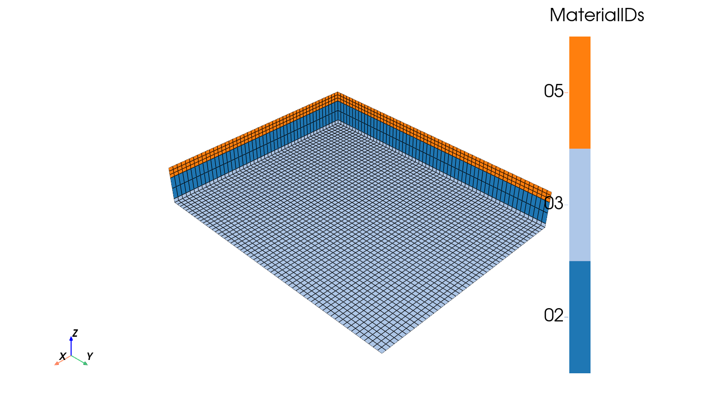 plot meshlib vtu input