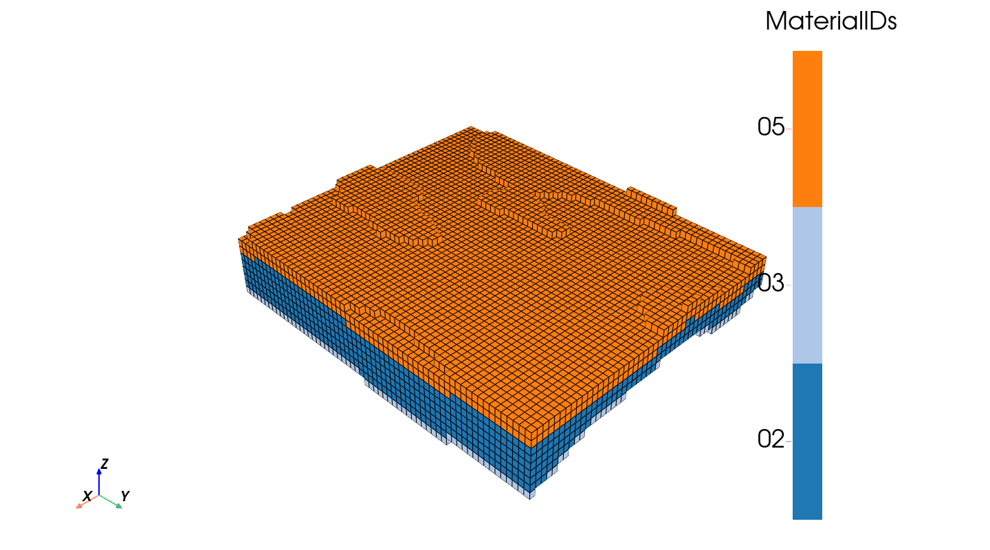 plot meshlib vtu input