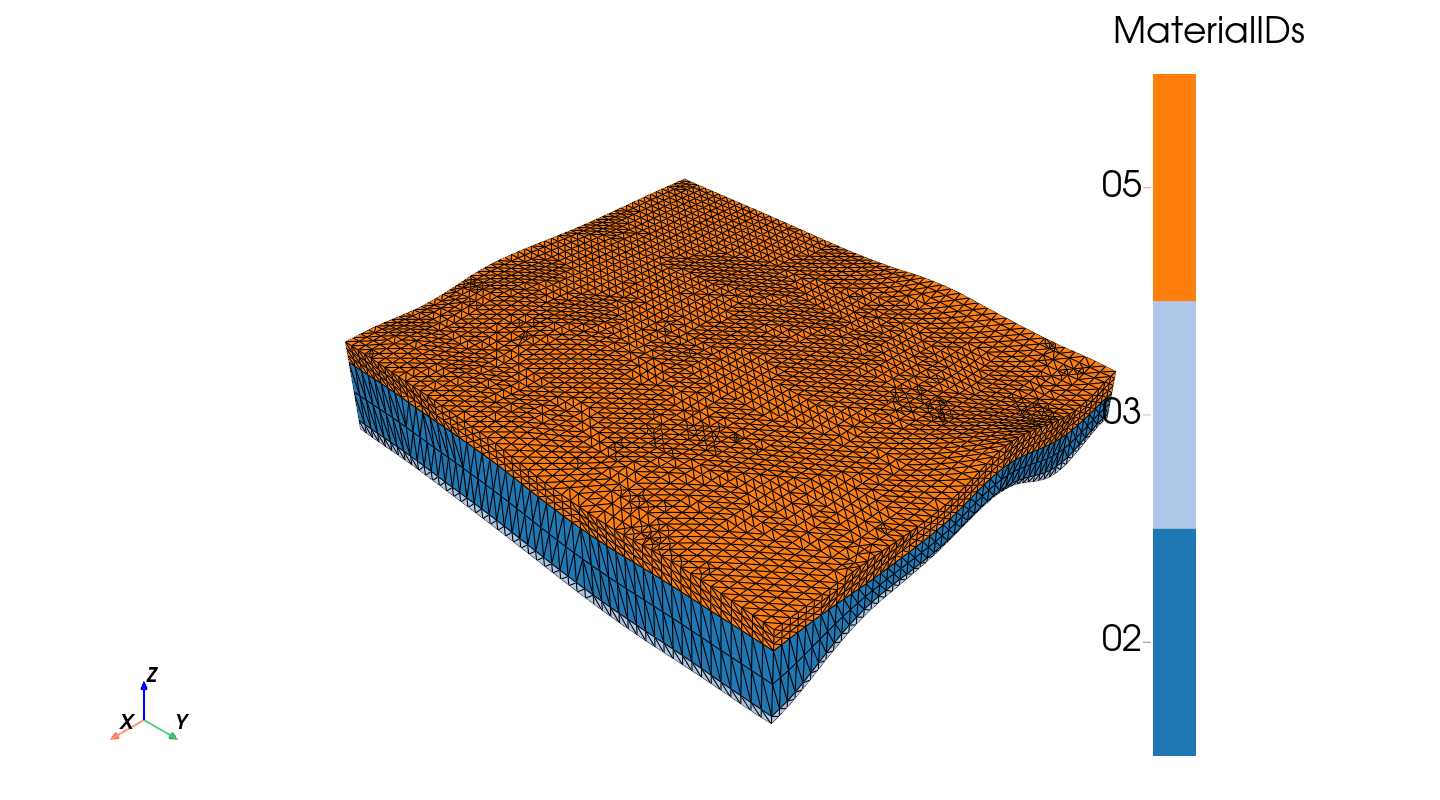 plot meshlib vtu input