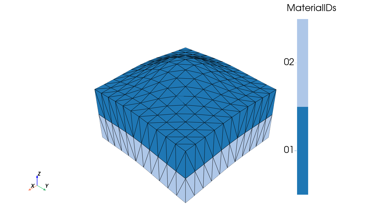 plot meshlib pyvista input