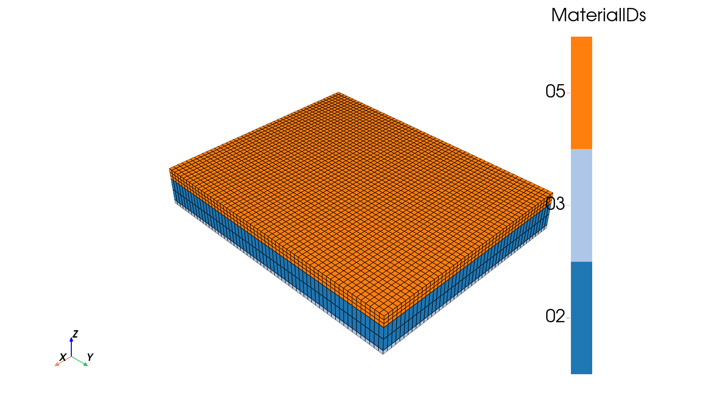 plot meshlib vtu input