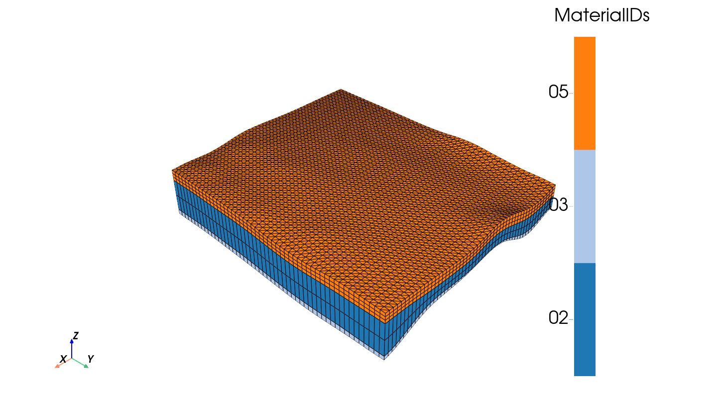 plot meshlib vtu input