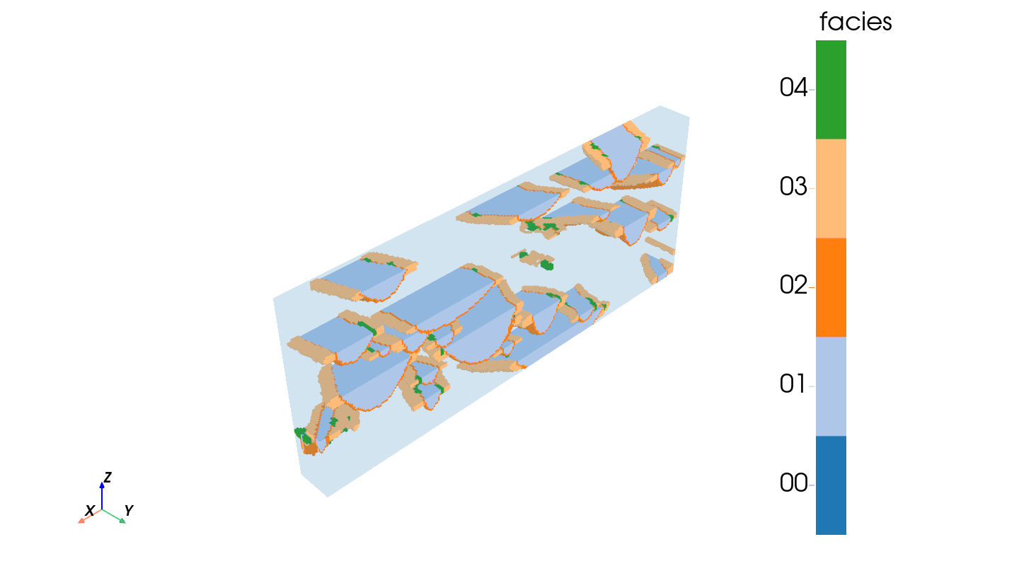 plot contourf 3d