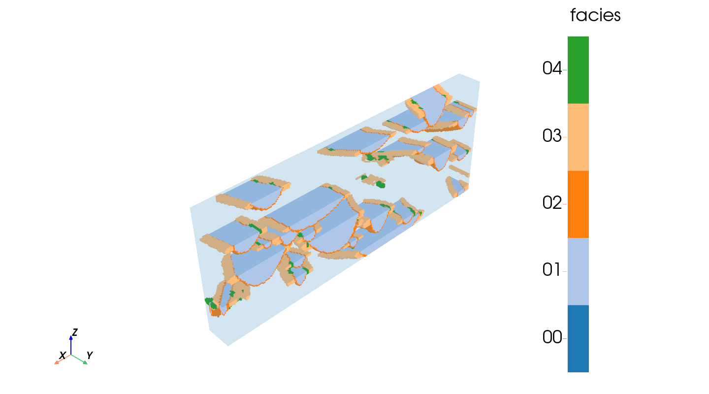 plot contourf 3d