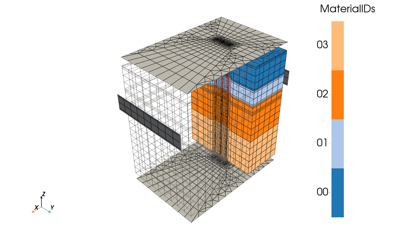 plot gen bhe mesh